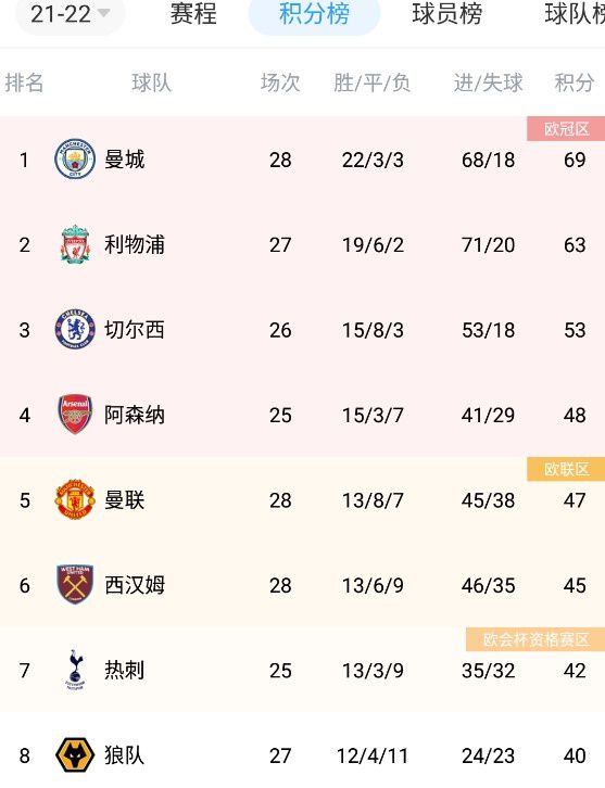 啊 啊将军 太深了hh